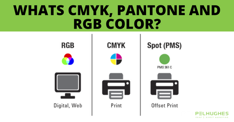 Pantone, RGB e CMYK; qual a diferença? – Tecnoblog