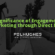 Significance of Engagement Marketing through Direct Mail - Pel Hughes print marketing new orleans