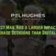 Direct Mail Has a Larger Impact on Purchase Decisions than Digital Ads - pel hughes print marketing new orleans la