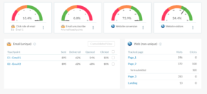 More results from our Holiday campaign.